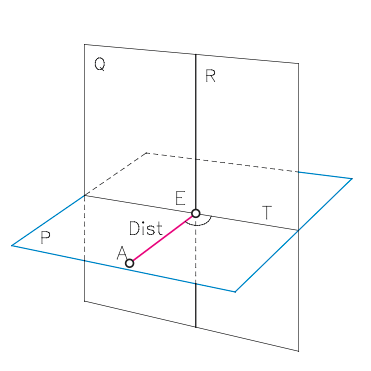Sistema diédrico. Distancias