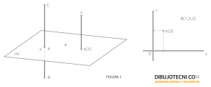 Image result for Leaning design building techniques - Leaning Design Building Techniques
